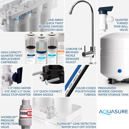 Harmony Series | 32,000 Grains Whole House Water Softener &amp; 75 GPD Reverse Osmosis System Bundle