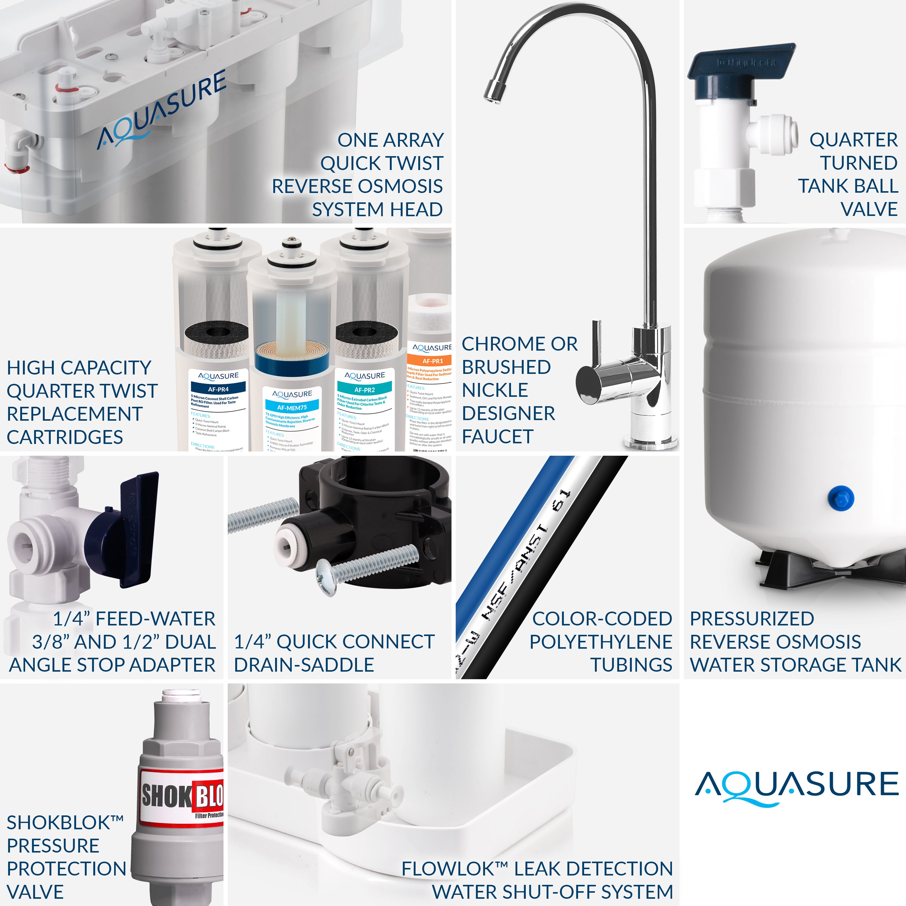 Signature Series | 32,000 Grains Water Softener with 8 GPM Quantum UV Sterilizer and 75 GPD Reverse Osmosis RO System