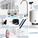 Whole House 48,000 Grain Water Softener with 12 GPM UV Water Sterilizer System - Triple Purpose Pre-Filter - 75 GPD RO System Bundle