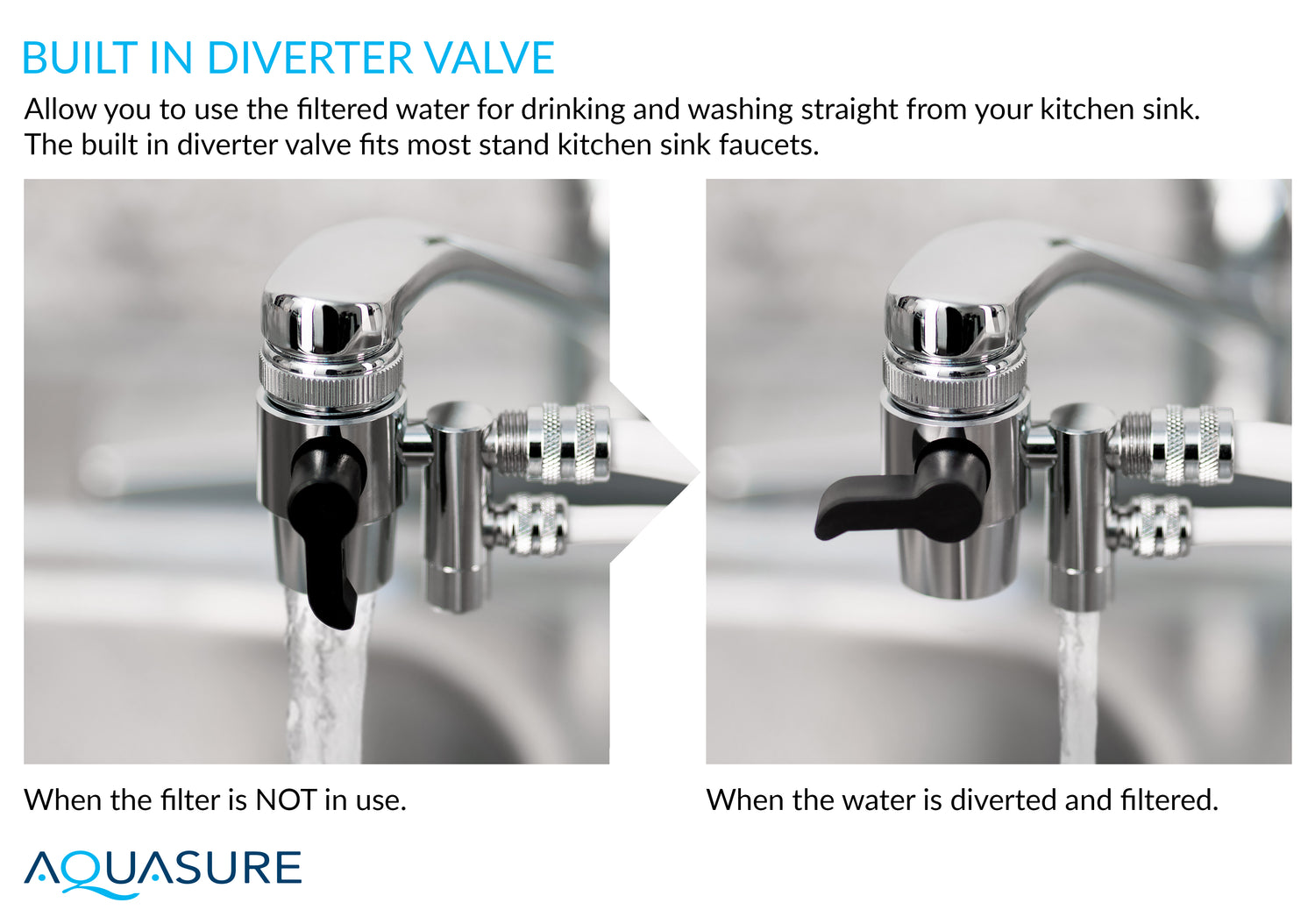 Dash Series Countertop Water Filter | Micro-Ceramic Filtration