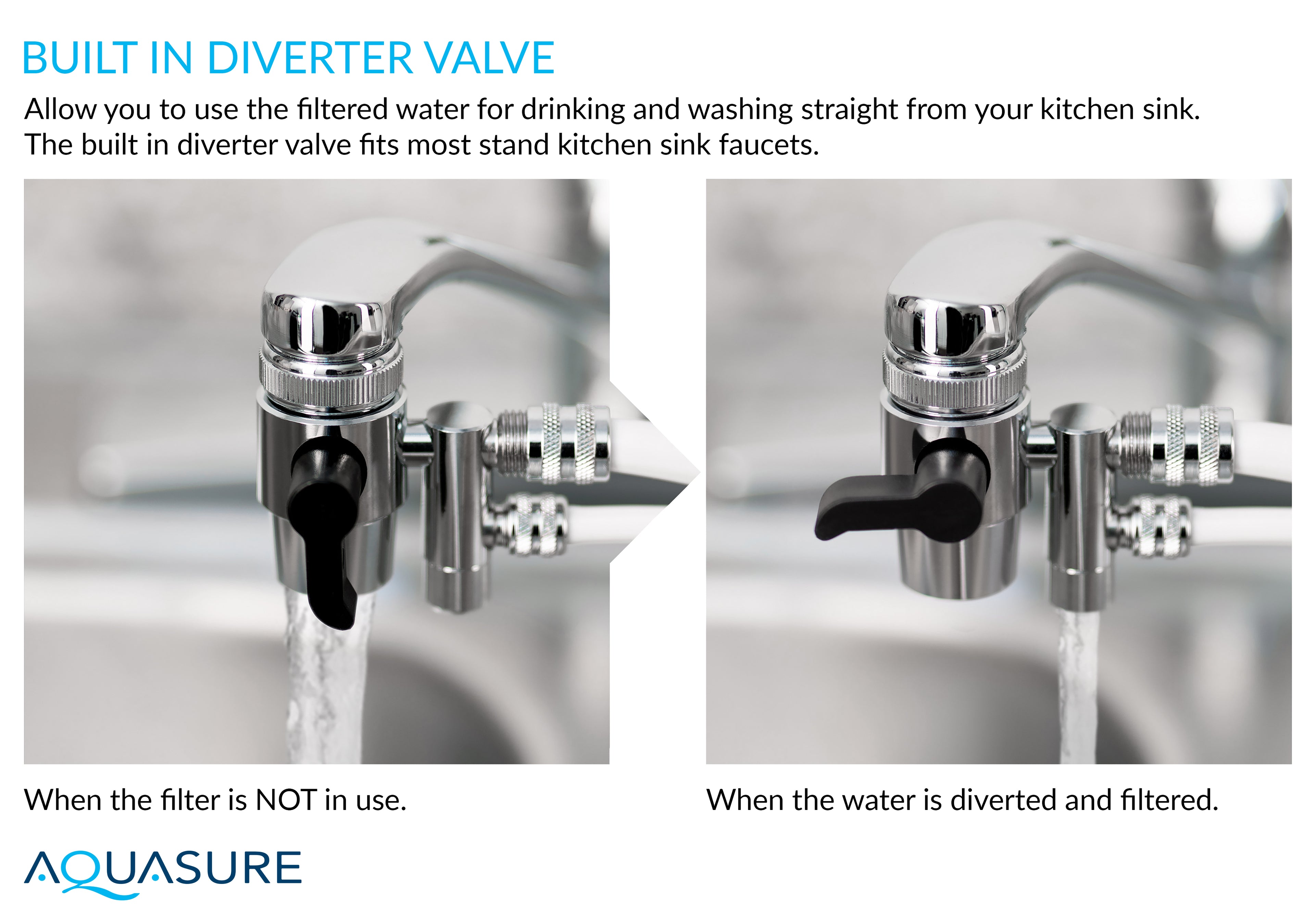 Dash Series Countertop Water Filter | Advanced Ultra Filtration