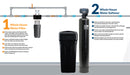 Harmony Series Water Softener 32,000 Grain | 10" Sediment/GAC/Zinc Triple Purpose Whole House Water Filter