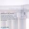 Premier Elite Reverse Osmosis Water Filtration System w/ Electric Pump