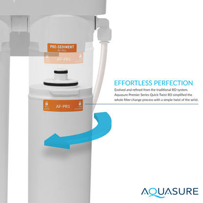 Premier Pro Series | 4-Stage Reverse Osmosis Water Filtration System with LED Faucet, 100 GPD