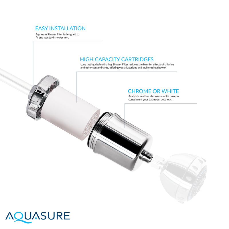 Sparkle Series Shower Head Filter | Dechlorinating PH Balance Shower Filter - Chrome