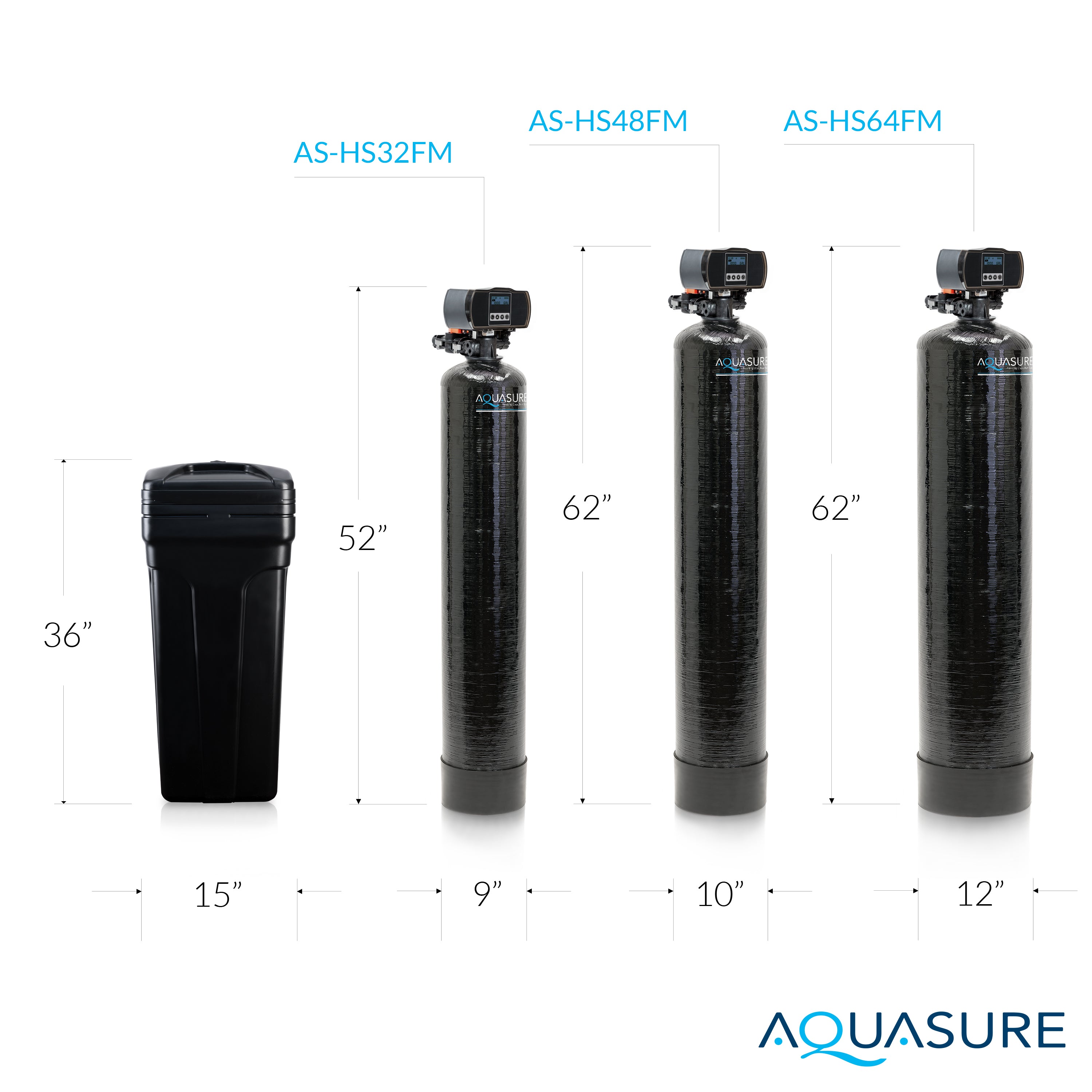 Harmony Series | 64,000 Grains Water Softener with 10&quot; Sediment/Carbon/Zinc Triple Purpose Whole House Water Filter